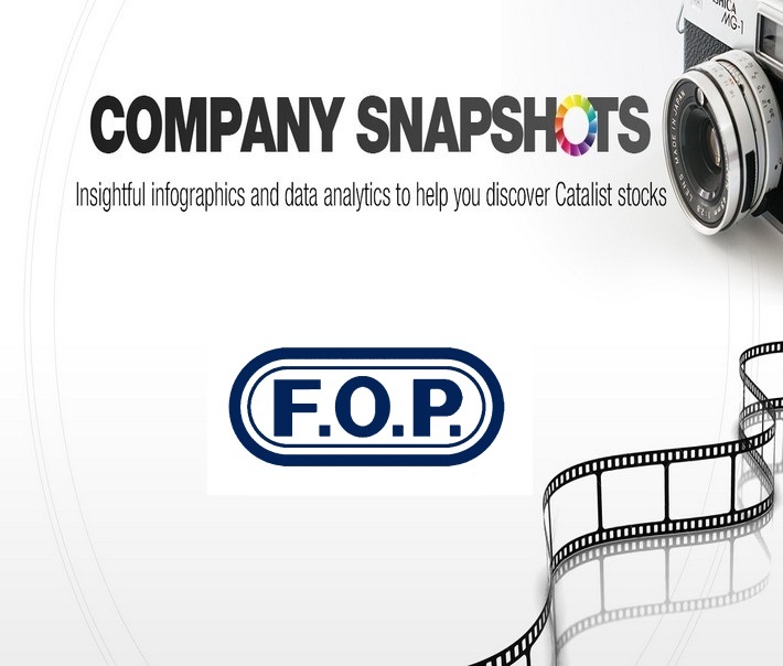 Company Snapshots Fuji Offset Investor One